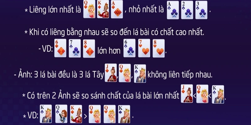 Từng lượt chơi quy định ra sao