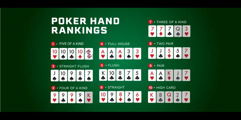 Poker Stud là tựa game thú vị như thế nào?